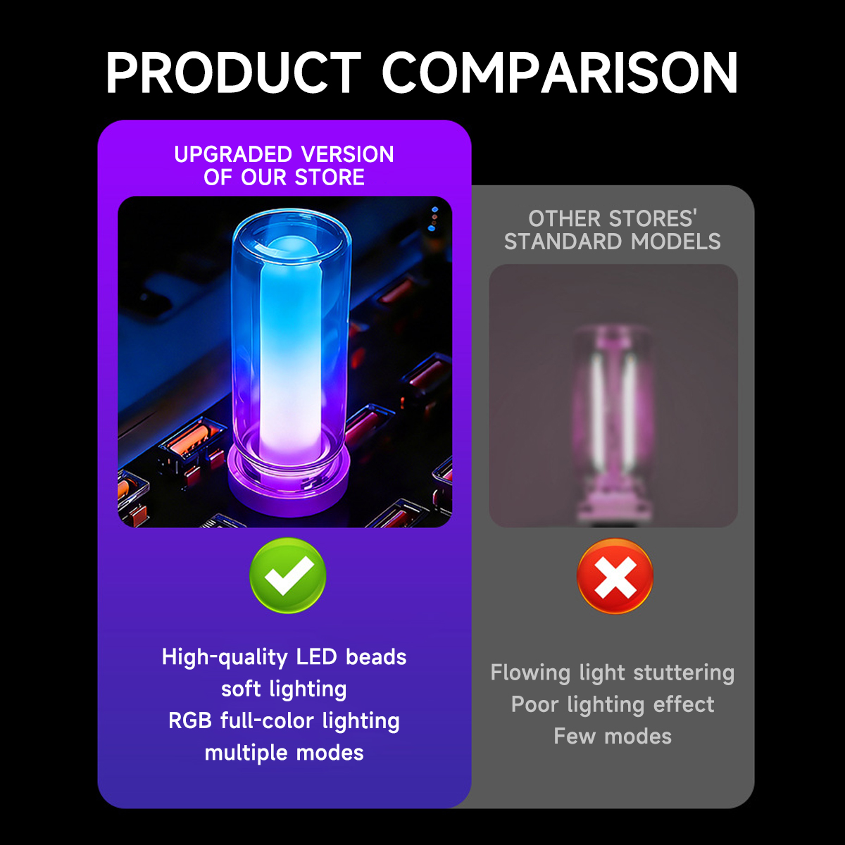 Portable USB RGB Rainbow Night - огляд і ціна Lighting Mcqueen Bedroom Decor