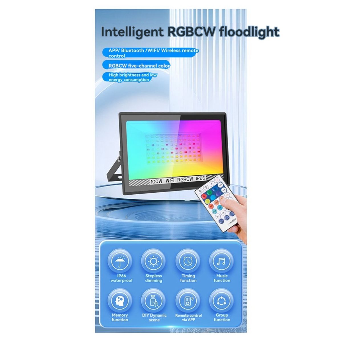 Nices 100W RGBCW LED Flood Lig - огляд і ціна Decor Lighting Uk